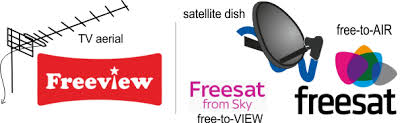 Satellite & Freeview Installation